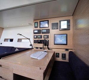 BARONG C Navigation Station