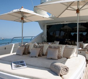 BEAR MARKET -  Aft Deck