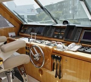 BELISARIUS - Wheelhouse