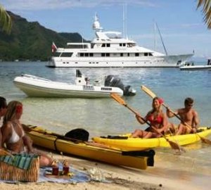 BULLISH - Water Toys