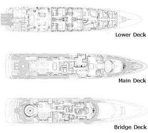 Benetti Superyacht SUNDAY -  Layout