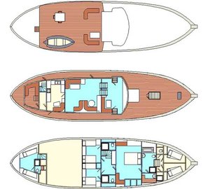 Boatplans10cm