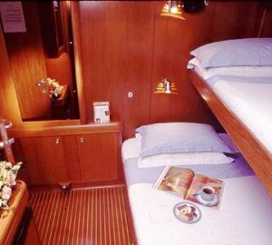 CAPERCAILLIE - Twin Cabin