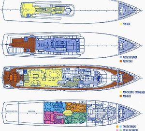 CARMEN SERENA -  Layout