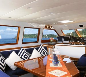 Caldera - Wheelhouse