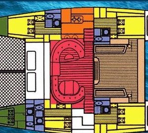 Cat AD ASTRA -  Layout