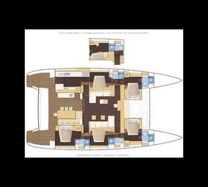 Cat FEEL SO GOOD -  Layout