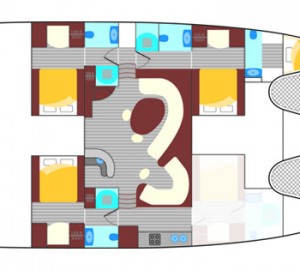 Cat ULA -  Layout