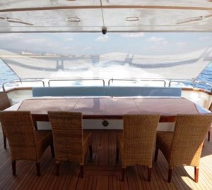 Charter yacht ITACA CLUB - Aft Deck Al Fresco Dining