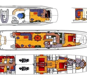 Christine II -  Layout