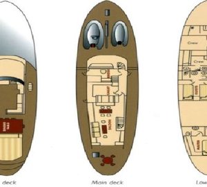 Classic Yacht LAIKA - Layout