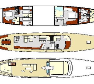 Classic Yacht SULTANA -  Layout