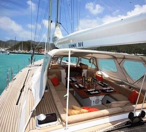 DJANGO TOO -  Cockpit