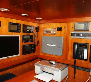 DREAMCATCHER Chart Table