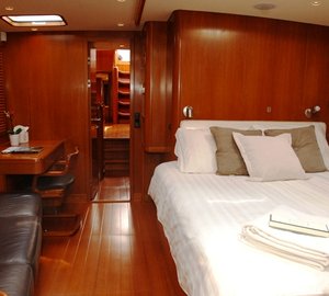 DREAMCATCHER Master2