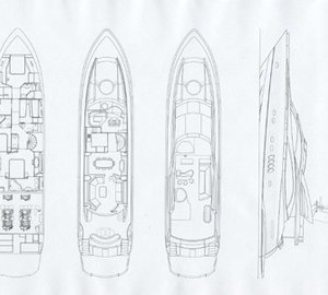 Dreamster Sunseeker - Layout