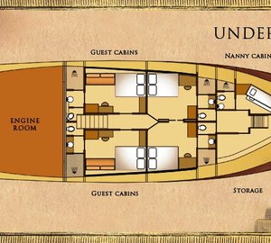 EL ALEPH -  Lower deck layout