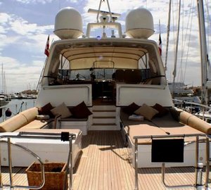 EQUILIBRIUM Aft View