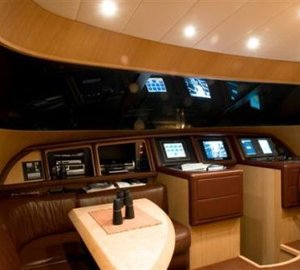 FELICITY 777 -  Wheelhouse