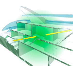 Feadship Breathe Superyacht Concept