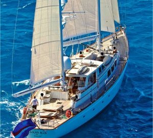 GALILEO G - Aft View