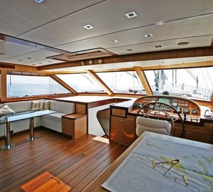 GETAWAY - Wheelhouse