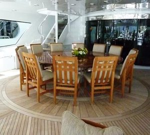 GLAZE -  Aft Deck