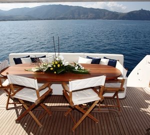Gaby -  Aft Deck