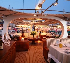 Gitana -   On deck 2