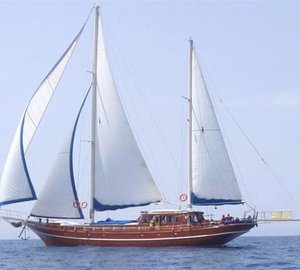 Gulet BONAVENTURA - Under sail