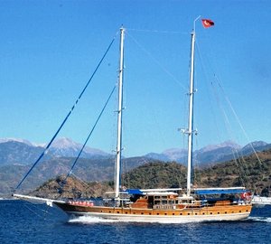 Gulet Duramaz Profile