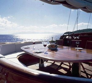 Gulet Eylul Deniz II (aka ED II) -  On Charter in Turkey