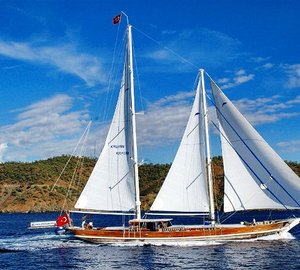 Gulet Kayhan Kaptan Sail