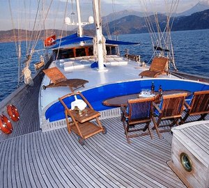 Gulet Kayhan Kaptan Sunset