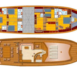Gulet SCHATZ  -  Layout