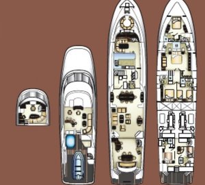 HIGH COTTON - Layout