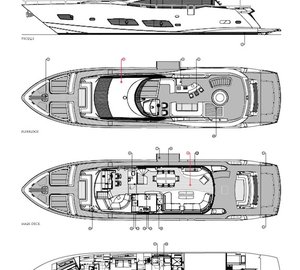 HIGH ENERGY yacht - GA