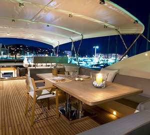 HUMMINGBIRD - Sundeck At Night