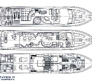 Hooter Patrol - Layout