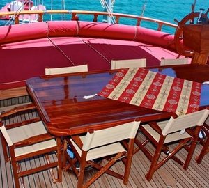 IL FRATELLO - Aft deck