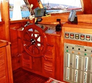 IL FRATELLO - Interior helm