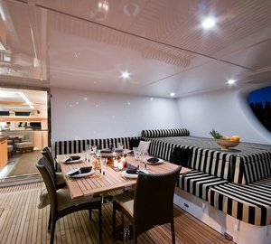 IPHARRA -   Cockpit View 2