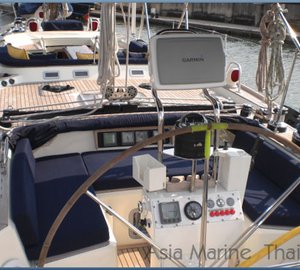 IRVMIREN - Cockpit Wheel