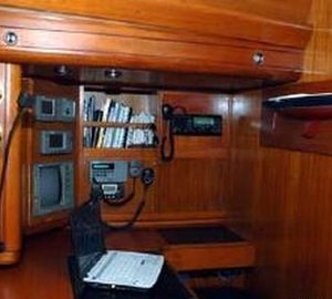 IRVMIREN - Nav Station