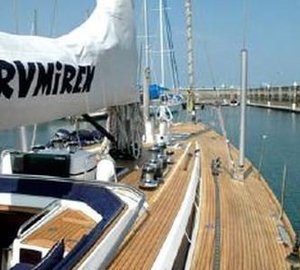 IRVMIREN - looking forward