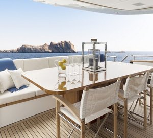 JANGADA Yacht - Exterior - Aft Deck