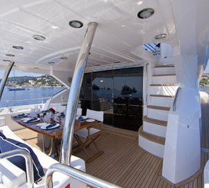 JEEL II -  Aft Deck
