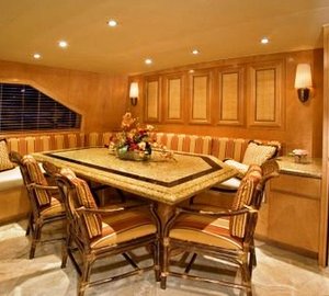 Just Right -  Country Kitchen