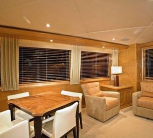 Just Right -  Salon View 2