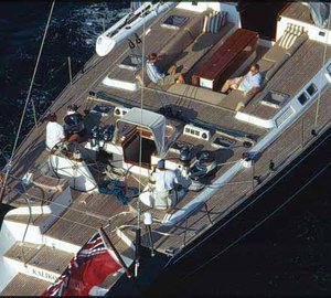 KALIKOBASS - From Above